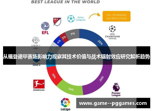 从福登德甲赛场影响力观察其技术价值与战术辐射效应研究解析趋势