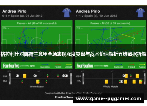 格拉利什对阵荷兰意甲全场表现深度复盘与战术价值解析五维数据拆解