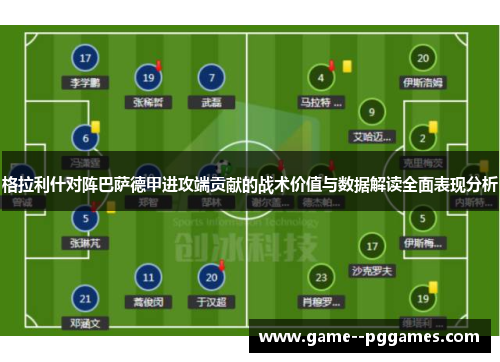 格拉利什对阵巴萨德甲进攻端贡献的战术价值与数据解读全面表现分析