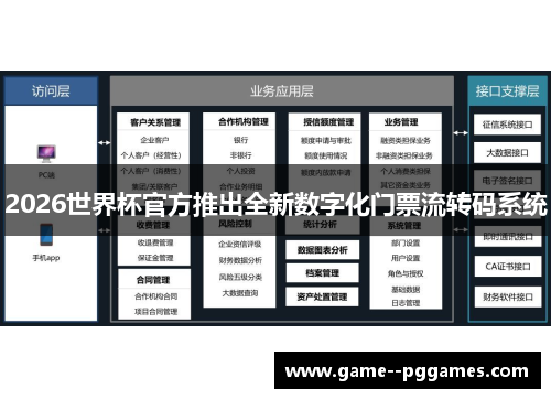 2026世界杯官方推出全新数字化门票流转码系统