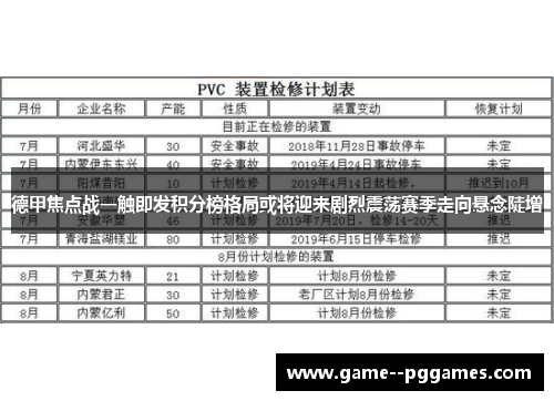 德甲焦点战一触即发积分榜格局或将迎来剧烈震荡赛季走向悬念陡增