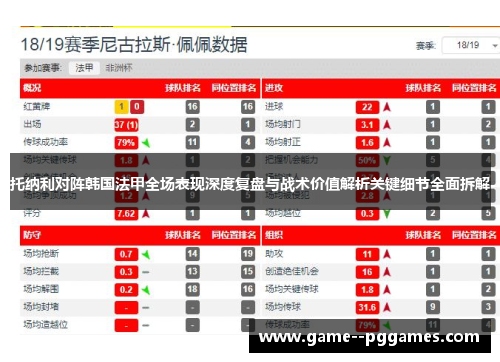 托纳利对阵韩国法甲全场表现深度复盘与战术价值解析关键细节全面拆解